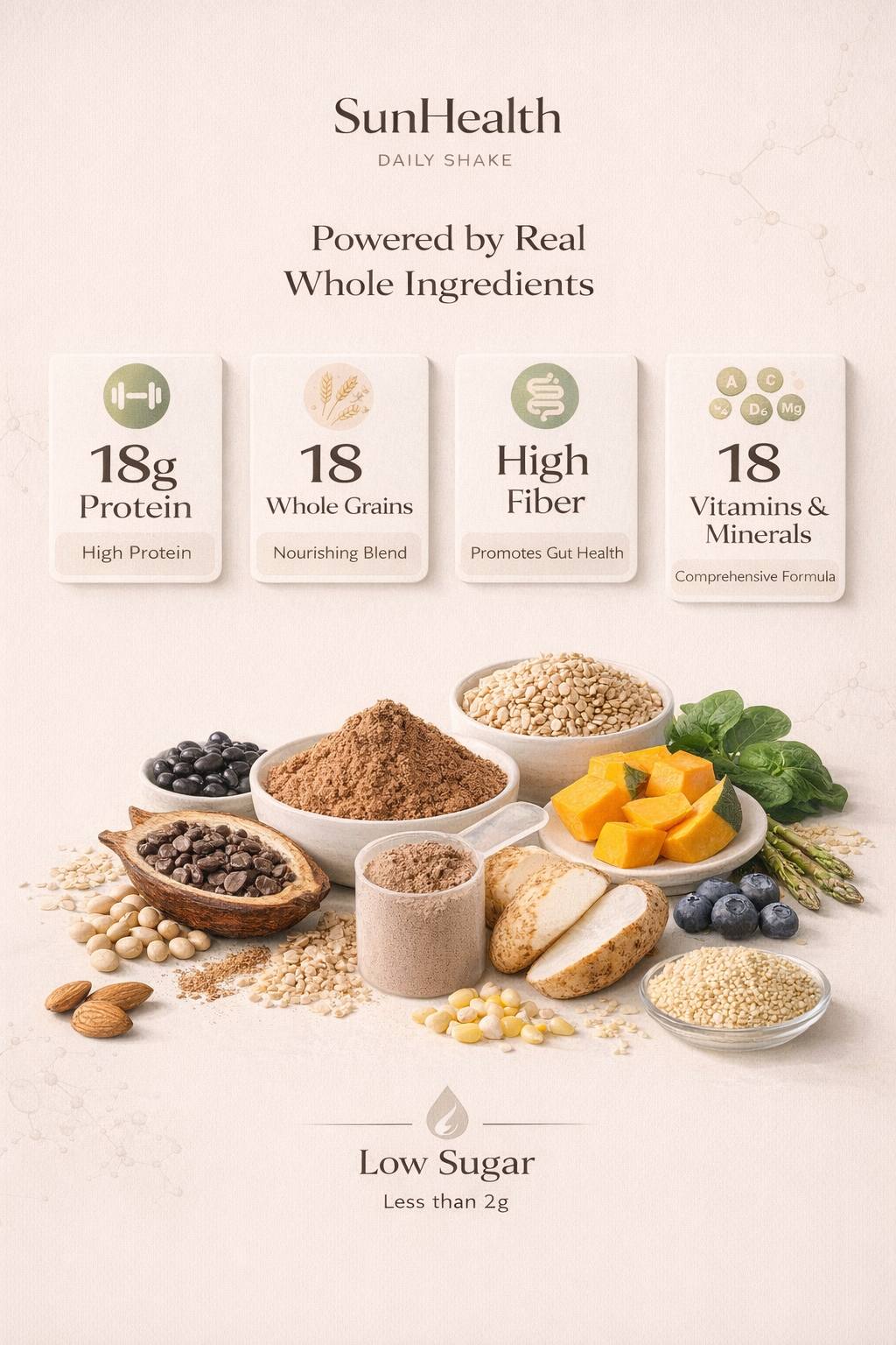 Sun Health -Commit to discipline - Image 11