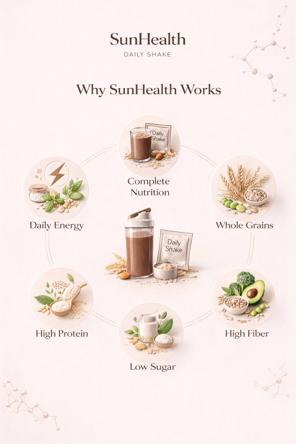 Sun Health -Commit to discipline - Image 8