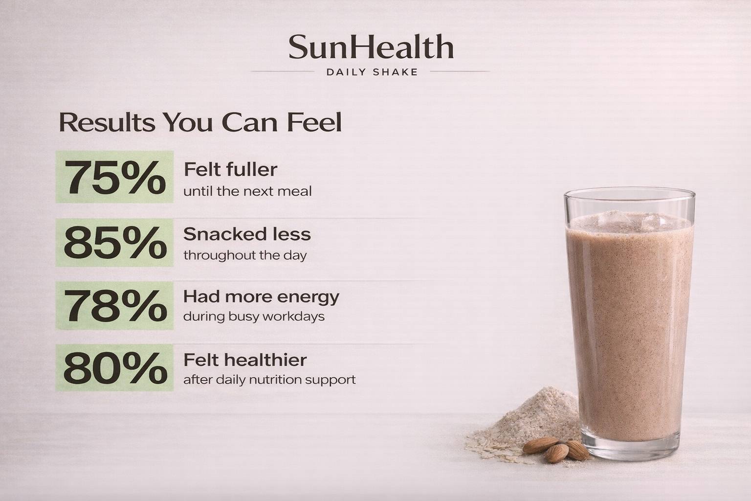 Sun Health -Commit to discipline - Image 3