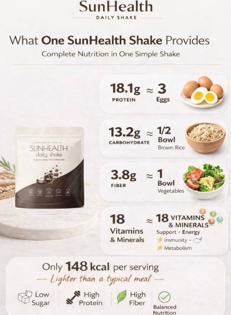 Sun Health -Commit to discipline - Image 6